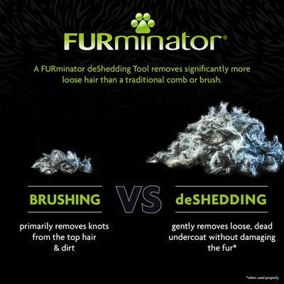 FURminator Long Hair M for Dogs